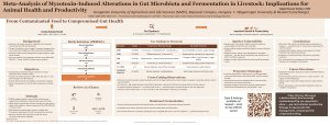 IOCVS2026_Poster_Qadeer_RECREATED (1) (1).pdf